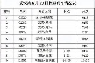 大洗牌！21年状元秀康宁汉姆成目前活塞阵中效力于最久的球员